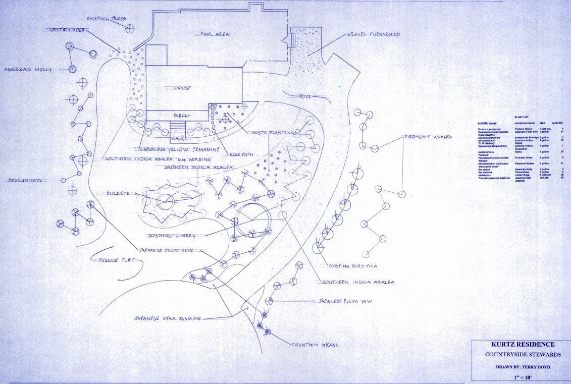 Landscape Design Services at Greenbriar Landscape Management in Athens, GA
