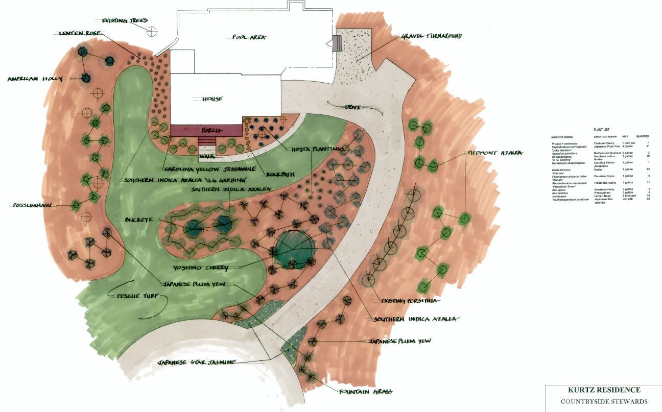 Landscape Design Services at Greenbriar Landscape Management in Athens, GA